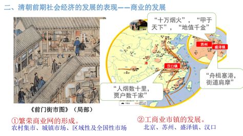 清朝經濟|社会与经济 